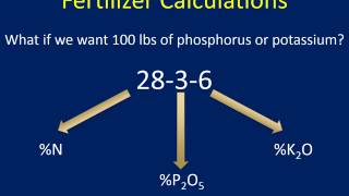 Soil Smarts Episode 6 Fertilizer Calculations [upl. by Samled]