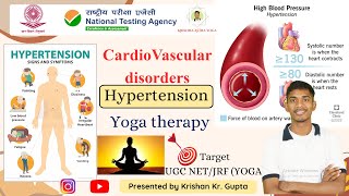 Details information of Hypertension and its yogic management [upl. by Tadd]