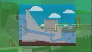 Hydroelectric Documentary [upl. by Ariahaj]