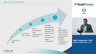 Extractable and Leachable Chemistry Testing How to Prepare for the Future [upl. by Harald]