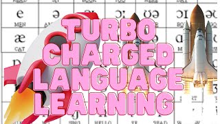 Can this turbocharge language learning [upl. by Lirba]