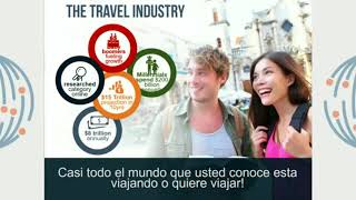 PlanNet Marketing Spanish Presentation with the Travel Queen [upl. by See]