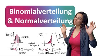 Binomialverteilung vs Normalverteilung  Das WICHTIGSTE im Überblick  Matheabi Stochastik [upl. by Ajnos]