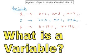 01  What is a Variable Part 1 Learn How to Use Variables in Algebra [upl. by Carol]