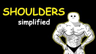 Bodybuilding Simplified Shoulders [upl. by Amargo11]