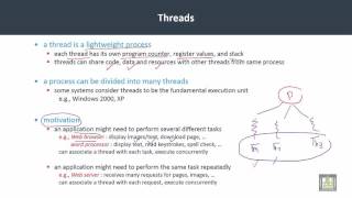 Operating Systems  C3L12  Threads  1 [upl. by Coriss]