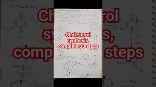 Cholesterol Synthesis 33 steps msc chemistry naturalproducts cholesterolsynthesis drgarima [upl. by Annod]