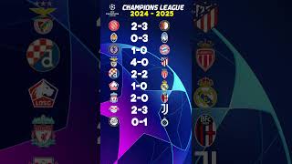 Resultados jornada 2 día 2 Champions League 2024  2025  Resultados champions league hoy [upl. by Arriat]