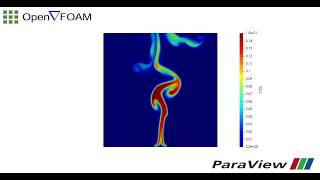 CO2 emissions in CH4 combustion  OpenFoam  ParaView AsmaaHadane [upl. by Adlesirc]