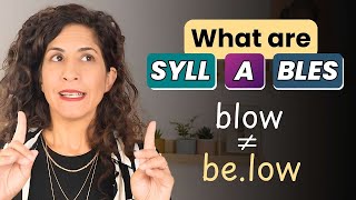 How to identify syllables in English  Foundations for pronunciation [upl. by Sherwin]