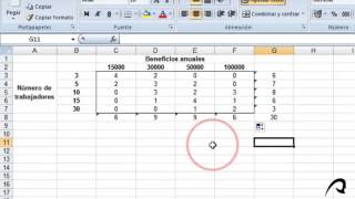 Practica  Variable bidimensional  0105  Distribuciones marginales [upl. by Mabel509]