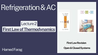 Refrigeration and Air Conditioning Lecture 2  Review Thermodynamics Fundamentals [upl. by Sloan]