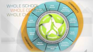 A Collaborative Approach to Learning and Health [upl. by Pall]