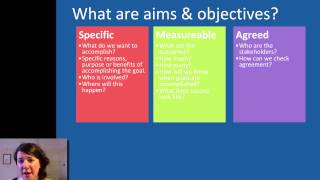 Understanding Business Aims amp Objectives [upl. by Varin858]