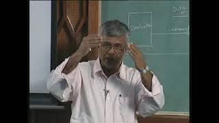 Lecture 17  System Design Using ASM Chart [upl. by Naesar]