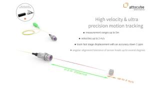 IDS3010  One Sensor Various Applications [upl. by Hart818]