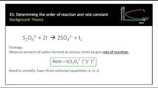 Iodide Persulfate Kinetics [upl. by Hulton]