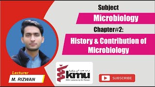 Chap1  Part3  History and Contribution  Prokaryotic and Eukaryotic cell UrduHindi [upl. by Sirap]