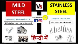 Mild Steel vs Stainless Steel [upl. by Selwin]