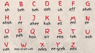 LEARN FRENCH ALPHABET ABC PRONUNCIATION  LALPHABET EN FRANÇAIS [upl. by Albert142]