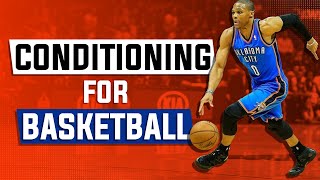 STOP Running For Basketball  Conditioning Training Guide [upl. by Aylad]