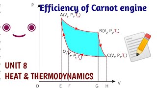 Efficiency of a Carnot engine  Unit 8 Heat and thermodynamics  11 Physics Samacheer Kalvi [upl. by Aifos]