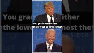 Donald Trump vs Joe Biden  Highlights of a chaotic Presidental debate shorts [upl. by Phio]