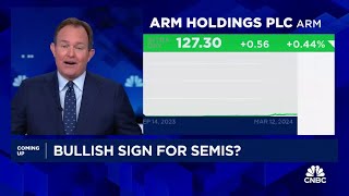 Arm faces lockup expiration [upl. by Melnick]