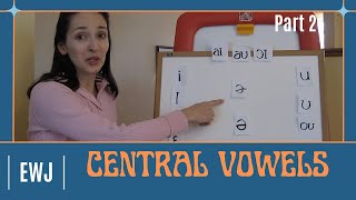 Pronunciation of English Vowel Sounds  Central Vowels  Part 2 [upl. by Eelaras]