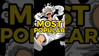 These Are The 10 MOST POPULAR ANIMES Of All Time😮🤩anime sololeveling [upl. by Terrene]