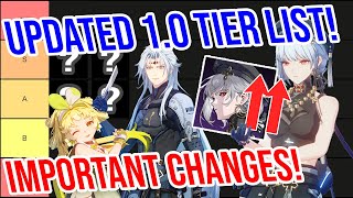 UPDATED 10 TIER LIST Wuthering Waves⚠️IMPORTANT CHANGES⚠️ [upl. by Glimp]