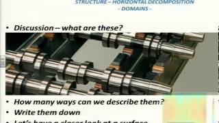 MFE 594 An Introduction to Axiomatic Design Part 1 [upl. by Atilef]