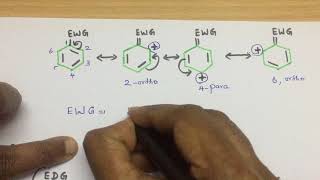 Why Ortho and metaanisidine are less basic than Aniline Basicity Order of Aromatic Anilines [upl. by Aniret]