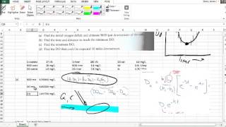 StreeterPhelps DO sag curve example [upl. by Laird]