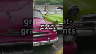 Who Invented the Car 🚗 A Quick History [upl. by Melli]