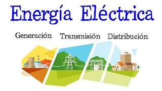 💡Generación Transmisión y Distribución de Energía Eléctrica⚡️ Fácil y Rápido  FÍSICA [upl. by Htehpaj925]