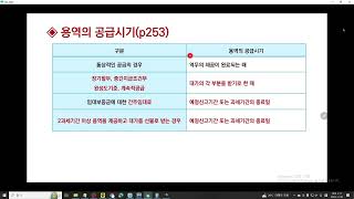 전산세무2급 부가가치세 2장 과세거래간주임대료 용역의 공급시기 및 부동산임대공급가액명세서 작성방법 [upl. by Aivatnuhs]