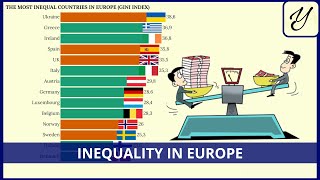 Countries with the most INCOME INEQUALITY in EUROPE [upl. by Lertnek212]