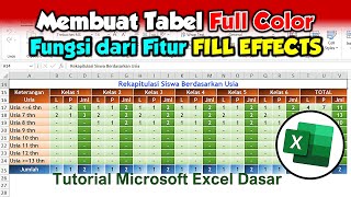 🔴TIPS EXCEL  Cara membuat Tabel Excel Full Color menggunakan Fill Effects Excel [upl. by Ilaw]