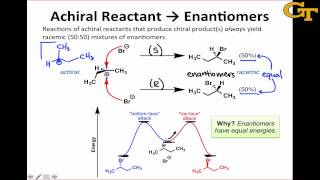 Relative Yields in Syntheses of Chiral Products [upl. by Vladimar761]