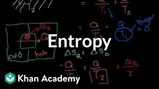 Entropy intuition  Thermodynamics  Physics  Khan Academy [upl. by Maggie]