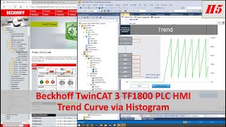 HMI05 Beckhoff PLC HMI  Trend Curve via Histogram 56 [upl. by Roskes]