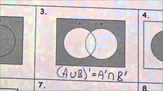 Venn Diagrams  Lesson [upl. by Wallie843]