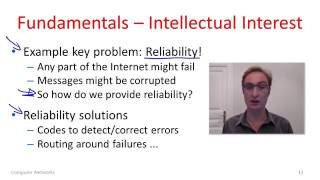 Introduction Protocols and Layering 11 Goals and Motivation [upl. by Atneuqal]