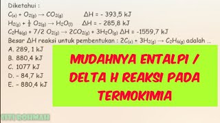 Entalpi Delta H reaksi TERMOKIMIAKIMIA SMA [upl. by Chamkis]