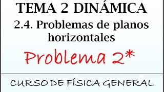 Curso de Física Tema 2 Dinámica 24 Problemas de planos horizontales Problema 2 [upl. by Nospmoht]