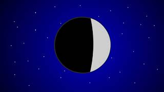 Moon Phases Song  Learn All of the Moon Phases  Educational Video [upl. by Somar55]