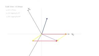 Resolving Neutral current in a 3 phase circuit  Updated httpyoutubeKgHtgS2N2UE [upl. by Hcib152]