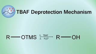 TBAF Deprotection Mechanism  Organic Chemistry [upl. by Livi157]