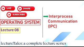 23 Interprocess Communication IPC In operating system Independent Cooperating Process [upl. by Luo]